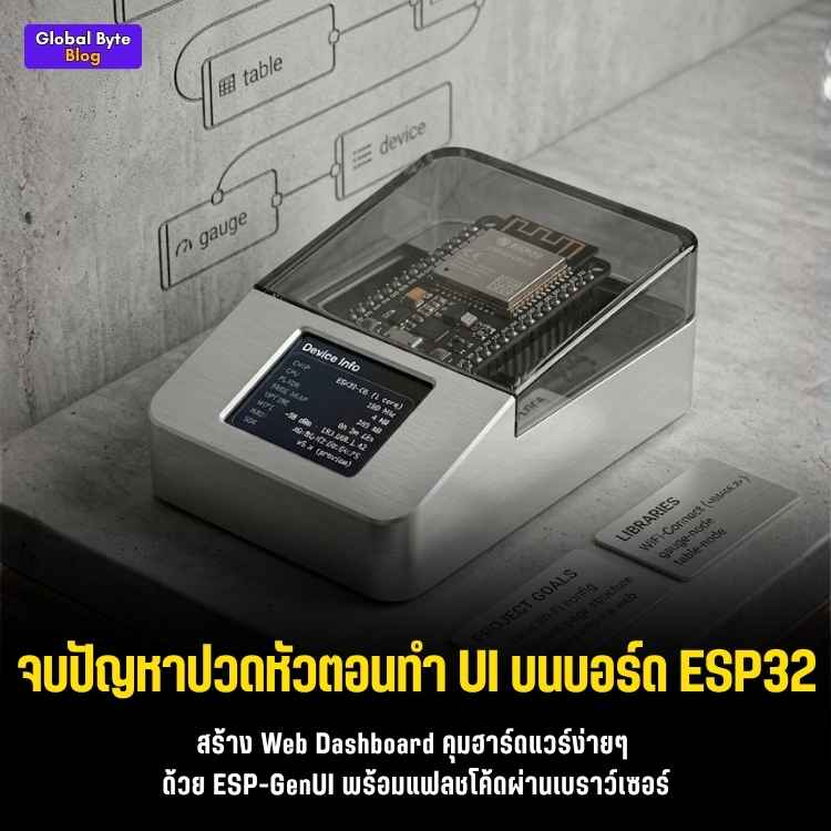 ปั้น Web UI ให้ ESP32 โคตรง่ายด้วย ESP-GenUI แค่ลากวางก็จบปิ๊ง!