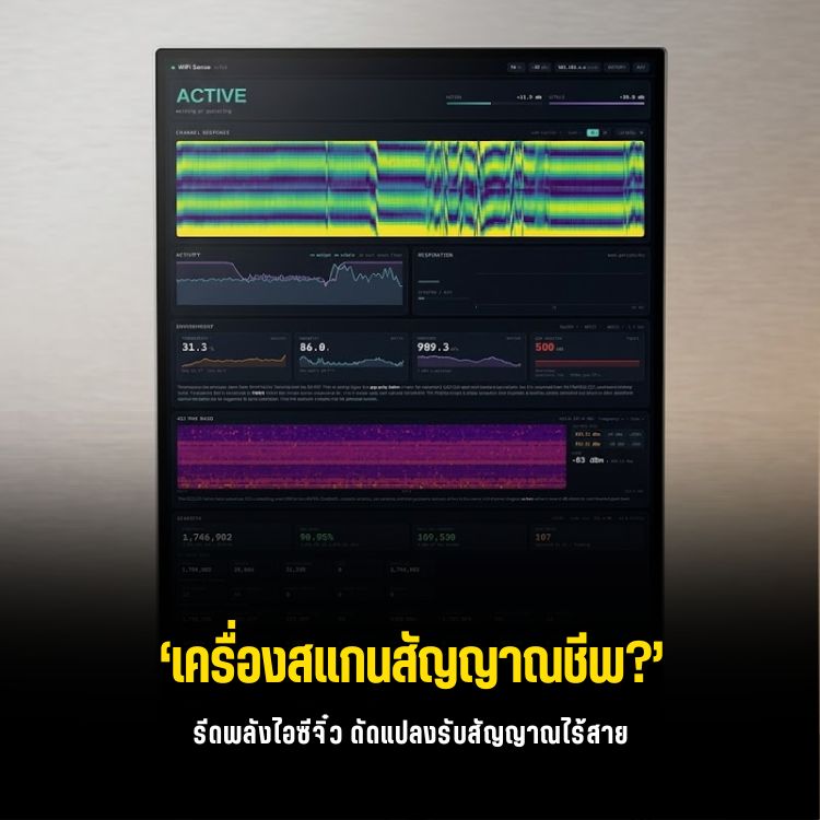 ตรวจจับคนทะลุกำแพงด้วย Wi-Fi ผ่าน ESP32-S3 & Raspberry Pi