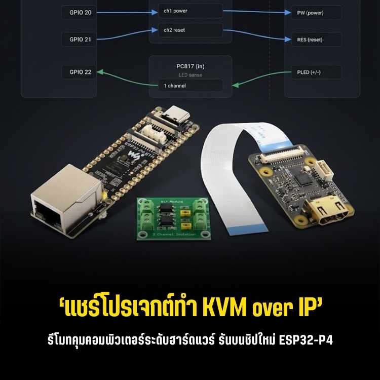 esp-kvm-open-source-ip-kvm-esp32-p4