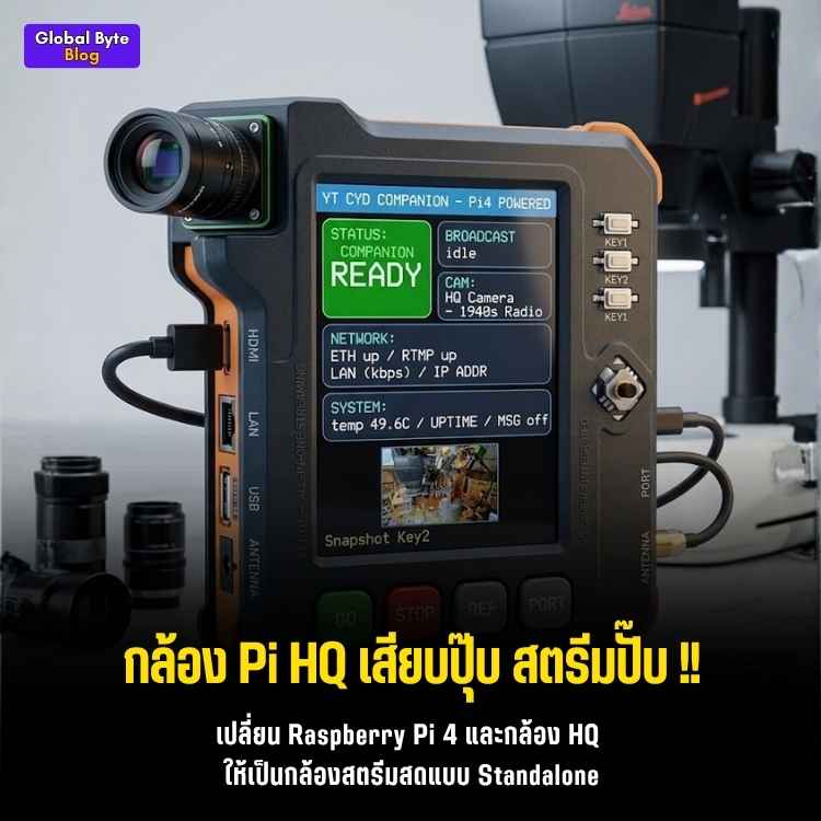 สตรีมสดสุดตึง! ทำตู้สตรีม YouTube จบในตัวด้วย Raspberry Pi 4