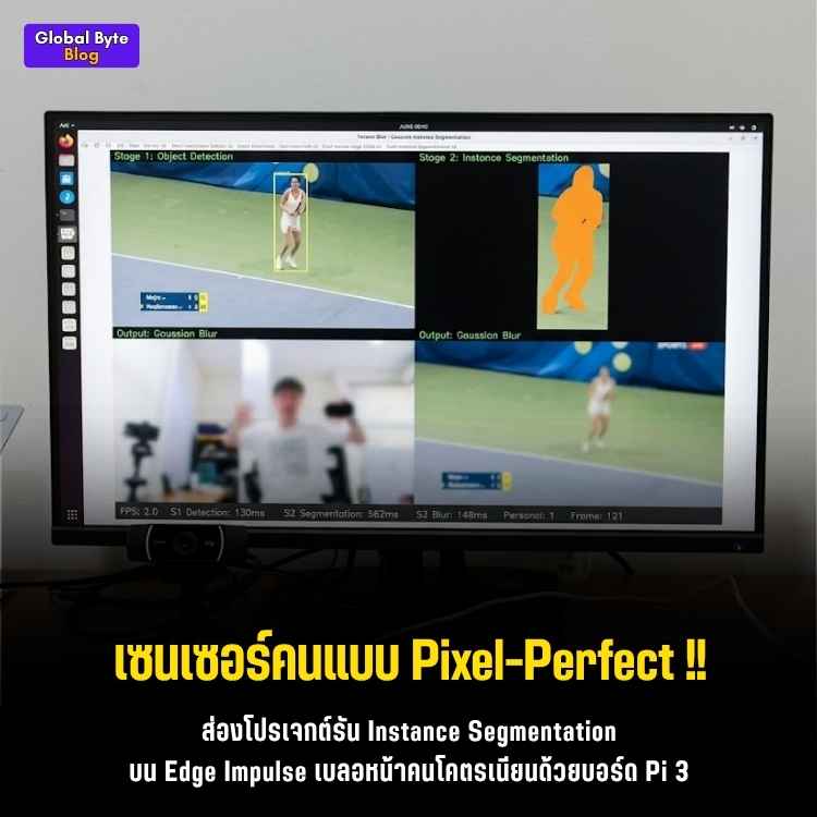 ทำ AI เซนเซอร์เบลอคนแบบเนียนๆ รันออฟไลน์ด้วย Raspberry Pi 5