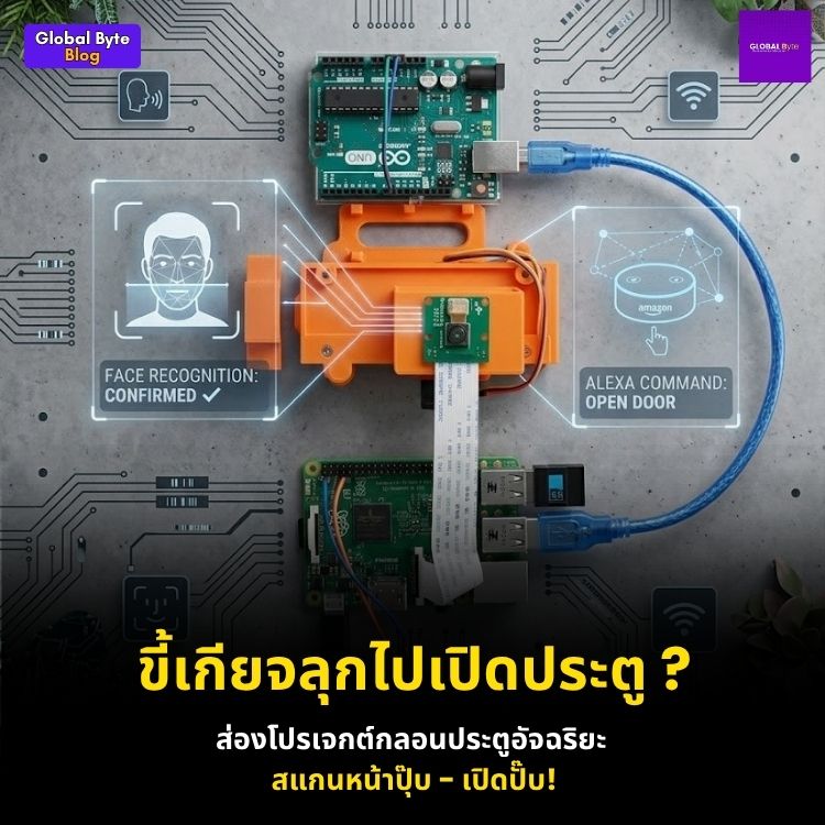 สร้างกลอนประตูอัจฉริยะ (Intelligent Door Lock) ด้วย Raspberry Pi และ AWS สั่งเปิดด้วย Alexa!