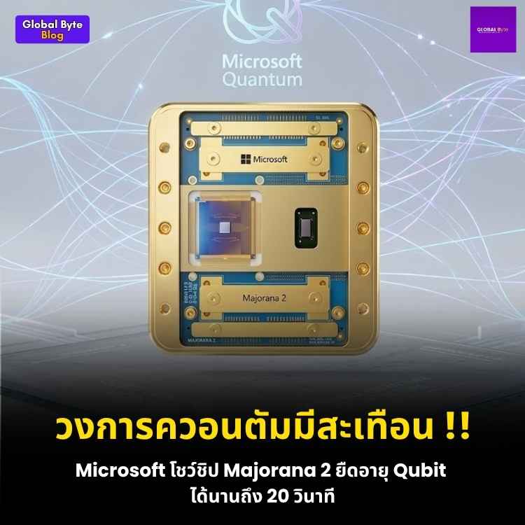 โคตรอึด! Microsoft เคลมชิปควอนตัมรุ่นใหม่ "Qubit" อยู่รอดได้นานถึง 20 วินาที