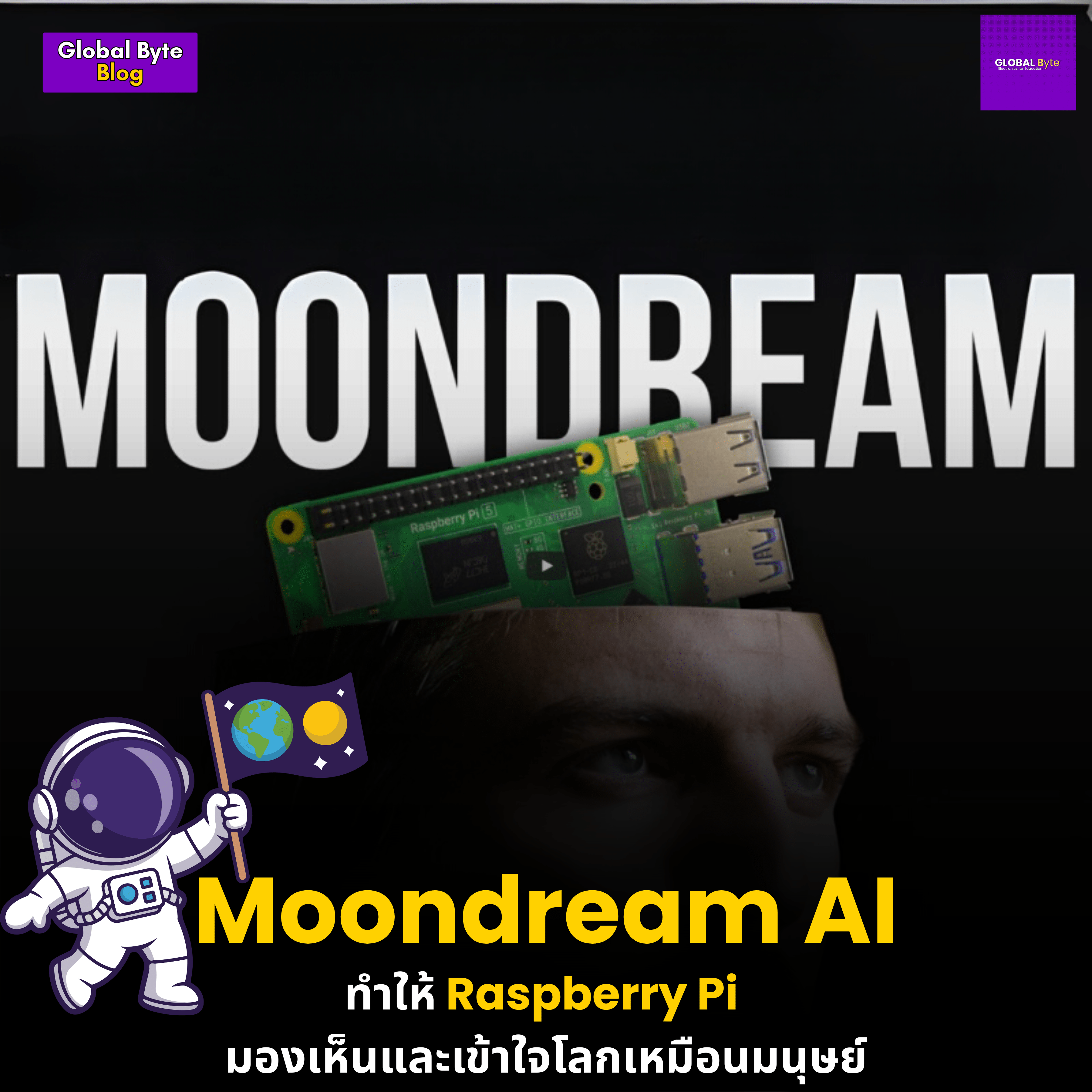 Moondream AI: ทำให้ Raspberry Pi มองเห็นและเข้าใจโลกเหมือนมนุษย์ - บริษัท โกลบอลโทรนิค อินเตอร์เทรด จํากัด