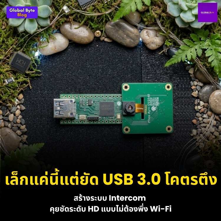 รีวิวบอร์ดกล้องจิ๋ว Petros CH32H417M Alef ชิป RISC-V คู่กับพอร์ต USB 3.0 สุดแรง!