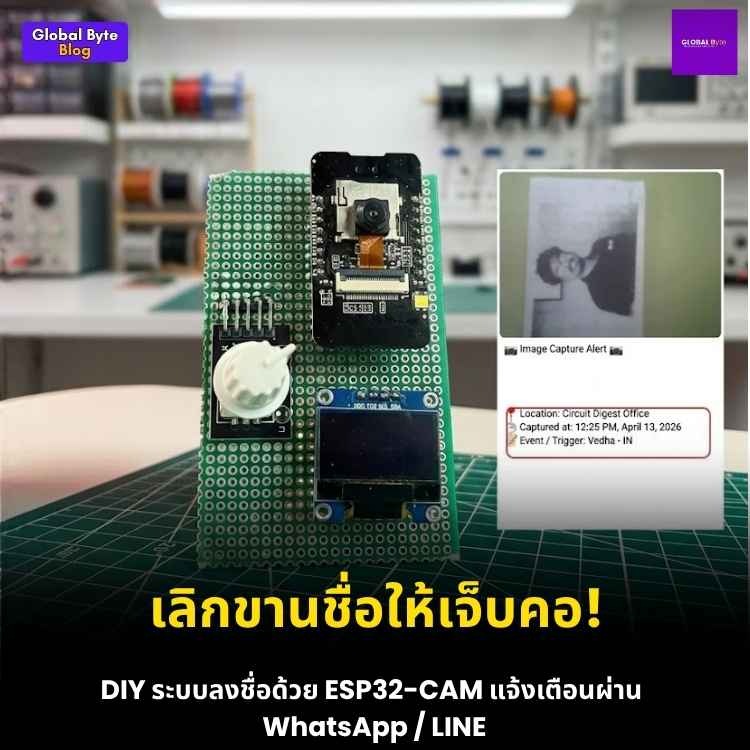 สร้างระบบลงชื่อเข้างานอัจฉริยะด้วย ESP32-CAM: ส่งภาพยืนยันผ่าน WhatsApp! / Line