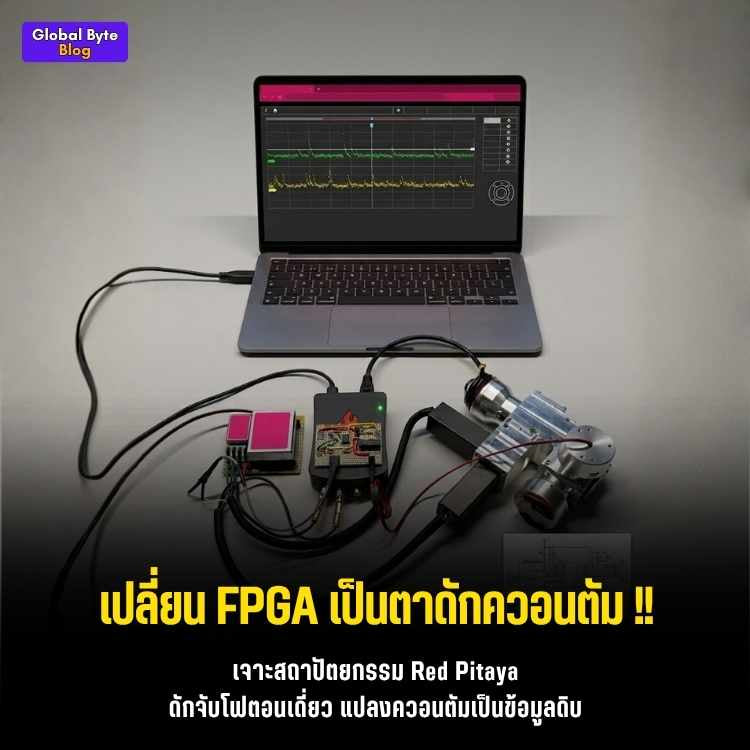 สร้างเครื่องแยกจักรวาล! (Beam Universe Splitter) โปรเจกต์ DIY สุดกาวระดับควอนตัม