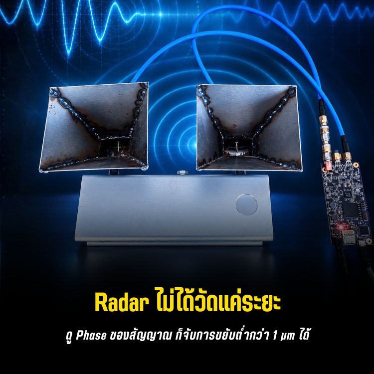 Radar Phase Measurement: FMCW Radar จับการขยับเล็กกว่า 1 µm ได้อย่างไร?