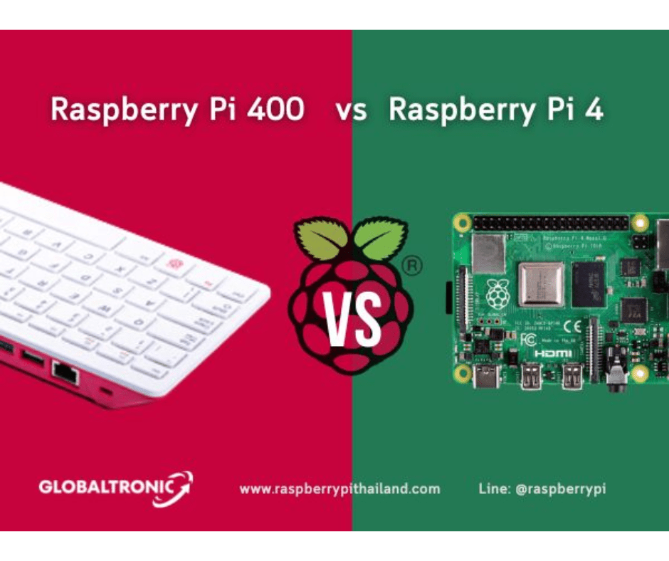 Raspberry Pi 400 vs Raspberry Pi 4 - บริษัท โกลบอลโทรนิค อินเตอร์เทรด จํากัด