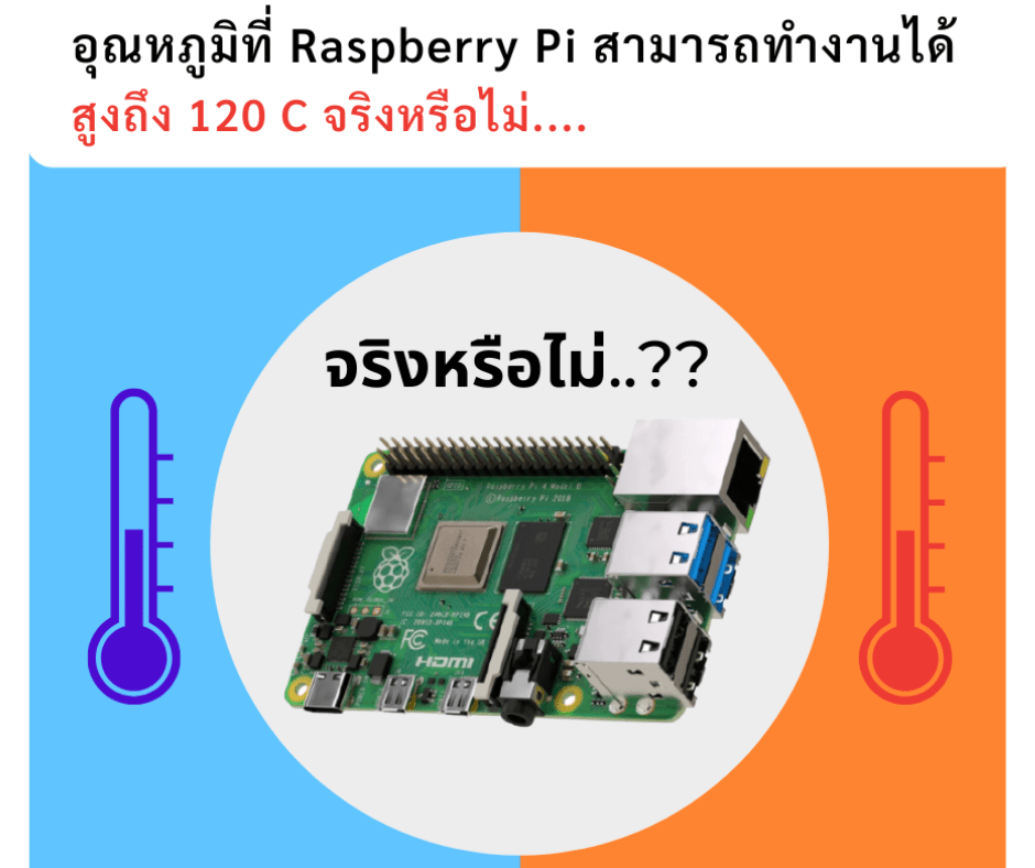 Raspberry Pi สามารถทำงานได้อยู่ที่กี่องศาเซลเซียสกันนะ ? - บริษัท โกลบอลโทรนิค อินเตอร์เทรด จํากัด
