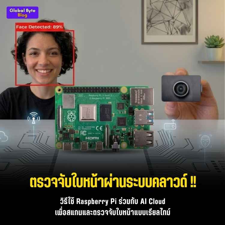 โคตรง่าย! สร้างระบบสแกนใบหน้า (Face Detection) ด้วย Raspberry Pi และ Cloud AI