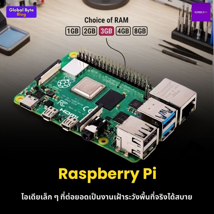 สรุปอัปเดต! ทำไม Raspberry Pi ถึงปรับราคาขึ้น? พร้อมเปิดตัวบอร์ดรุ่น 4 (3GB) ทางเลือกใหม่ที่คุ้มค่ากว่า