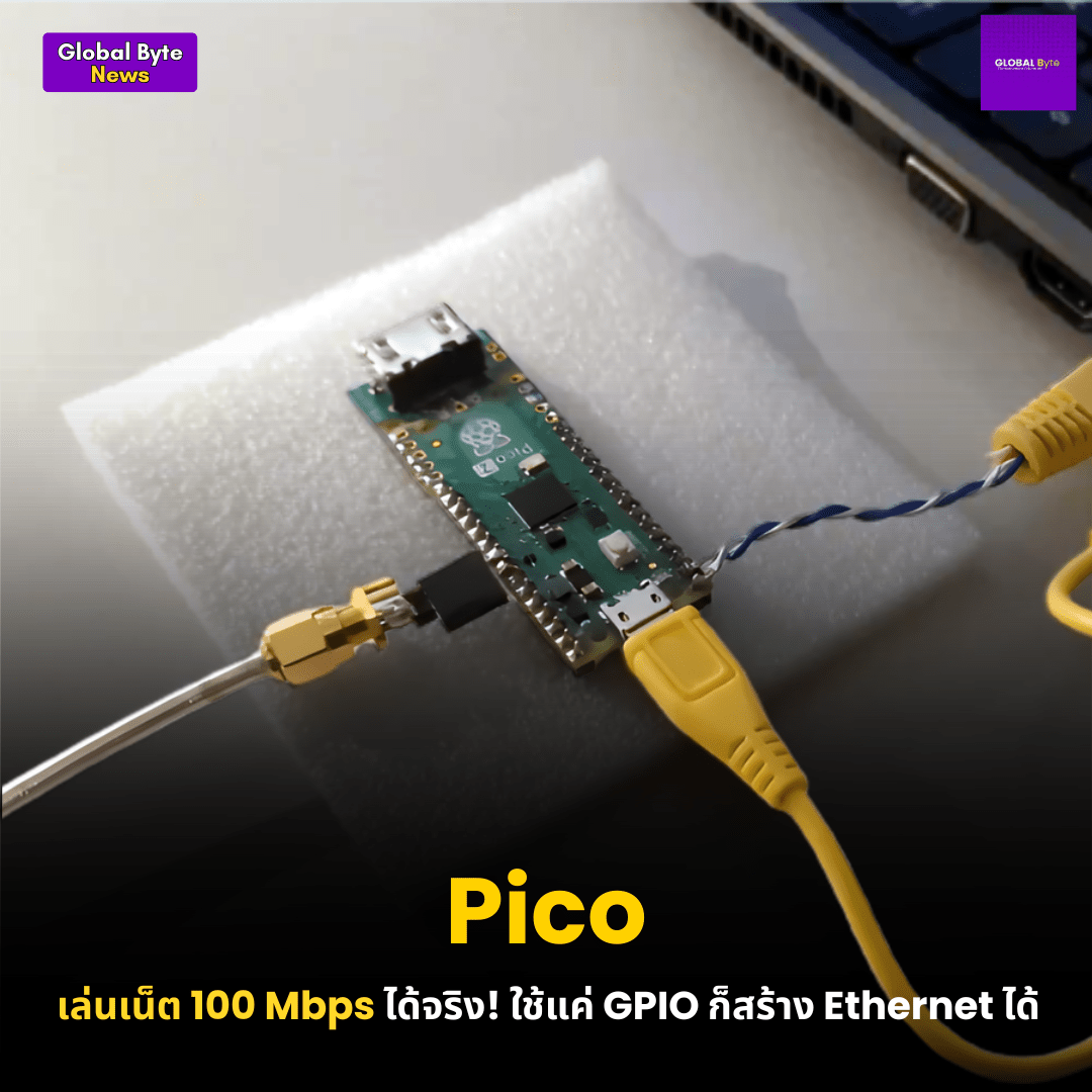 Raspberry Pi Pico เล่นเน็ต 100 Mbps ได้จริง! ใช้แค่ GPIO ก็สร้าง Ethernet ได้ - บริษัท โกลบอลโทรนิค อินเตอร์เทรด จํากัด