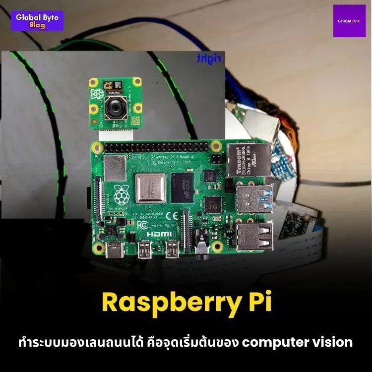 สร้างรถขับเองได้! สอนทำ Road Lane Detection ด้วย Raspberry Pi 3 + OpenCV 🚗🛣️