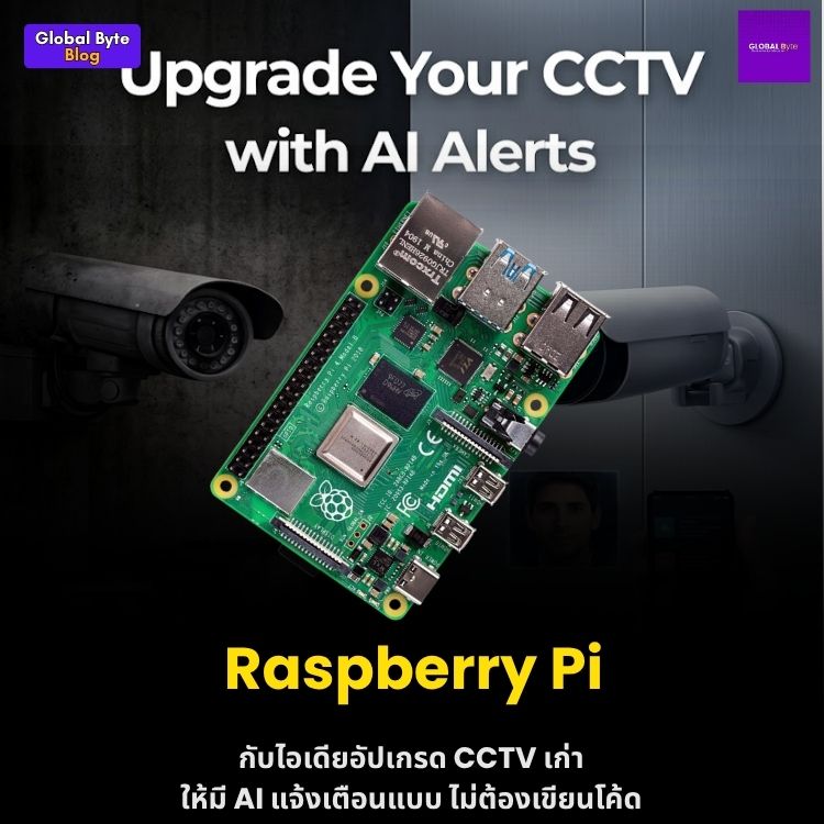 ชุบชีวิตกล้อง CCTV เก่าให้ฉลาดด้วย AI แจ้งเตือนผู้บุกรุกใน 10 นาที (ไม่ต้องเขียนโค้ด!)