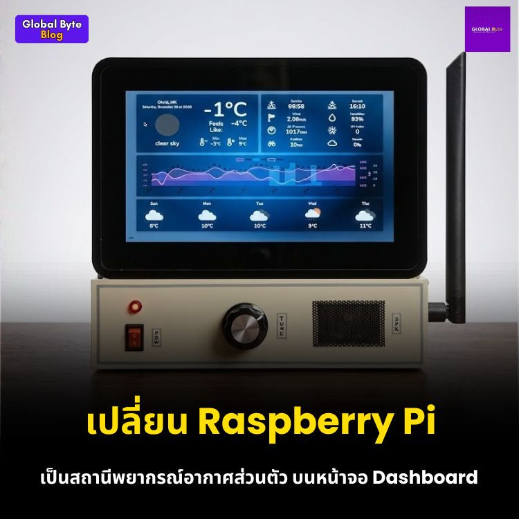 เปลี่ยน Raspberry Pi ให้เป็น Smart Weather Dashboard พยากรณ์อากาศล่วงหน้า 5 วัน!