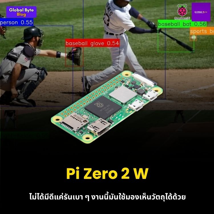 AI ตัวจิ๋วแต่แจ๋ว! วิธีทำ Object Recognition บน Raspberry Pi Zero 2W ด้วย YOLOv5n 🚀