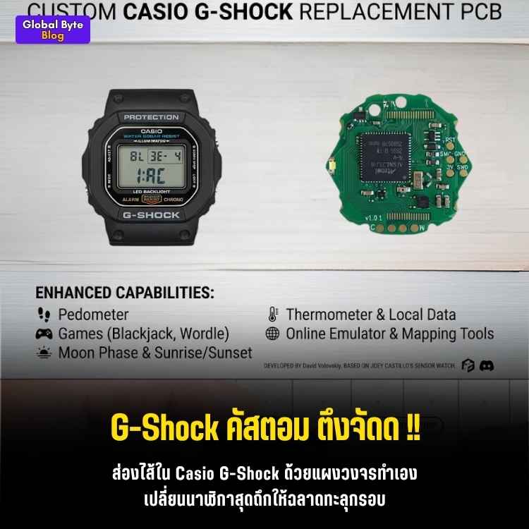 แฮกนาฬิกาในตำนาน! ยัดไส้ PCB ใหม่ให้ Casio G-Shock ฉลาดกว่าเดิม