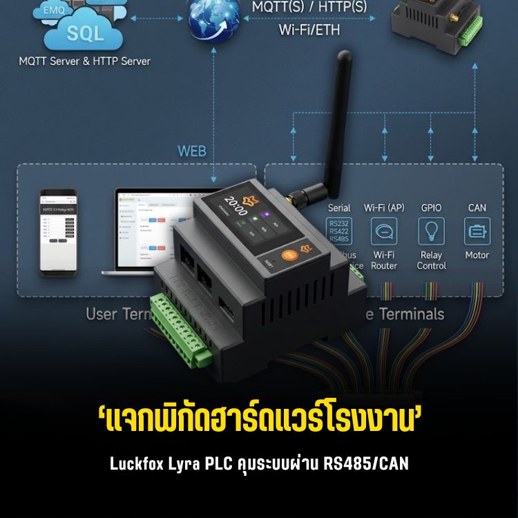 luckfox-lyra-plc-linux-rockchip-rk3506b-industrial-controller