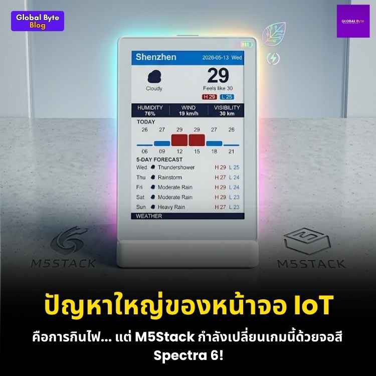 รีวิว M5Stack PaperColor: บอร์ด ESP32-S3 พร้อมจอสี E-Ink สุดแจ่มสำหรับสาย IoT!