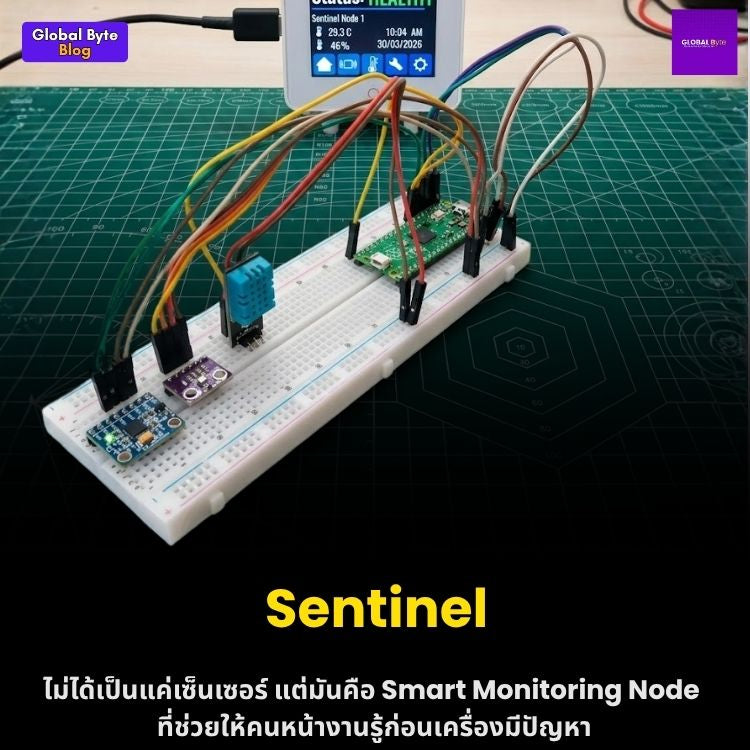 สร้าง Sentinel Hub: ระบบ Smart Monitoring Node สำหรับ Industry 4.0 แบบ Step-by-Step