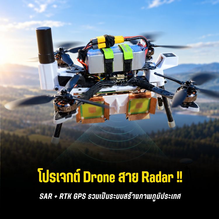 โดรน SAR DIY ทำแผนที่ความสูงด้วย InSAR ได้อย่างไร?