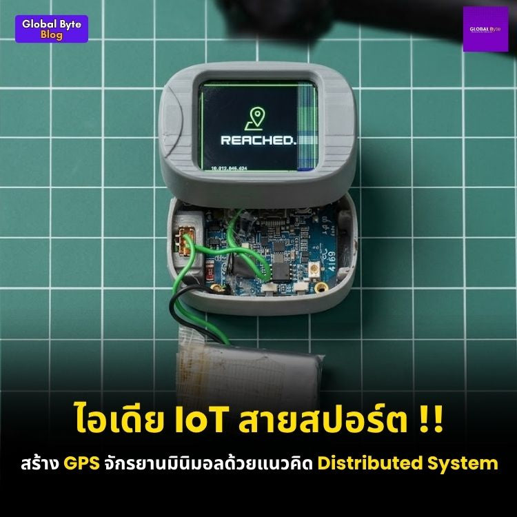 สร้าง TURN-OFF เนวิเกเตอร์ติดจักรยานสุดมินิมอล ด้วย ESP32-S3!