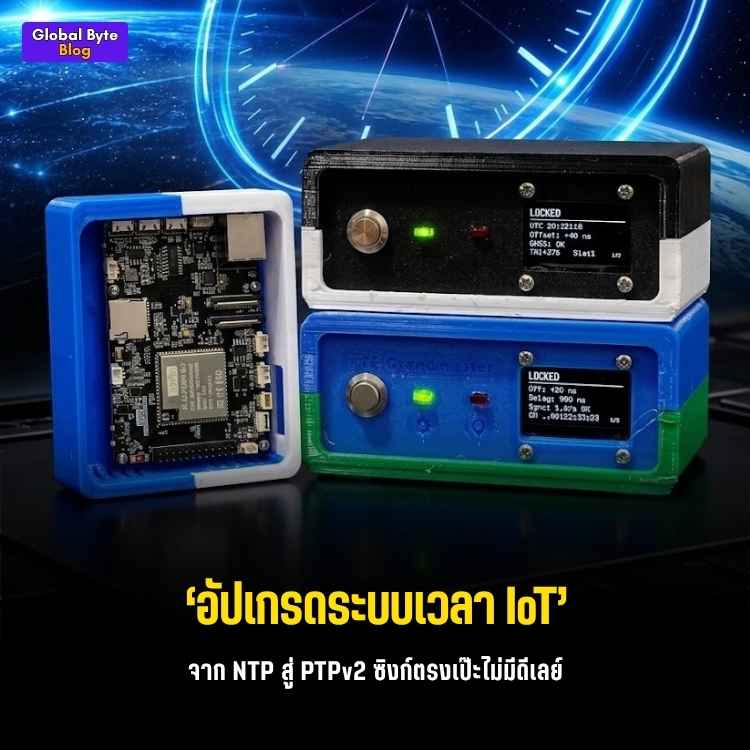 ทำ Time Server ระดับ Microsecond ด้วย ESP32-P4 และ GPS