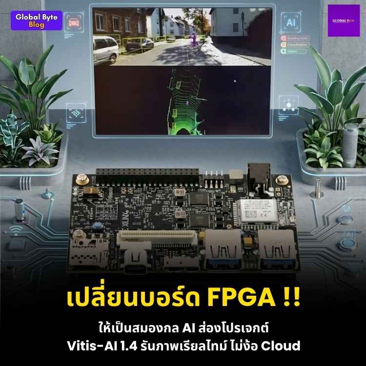 คู่มือรัน Vitis-AI 1.4 บนบอร์ดตระกูล Avnet Vitis ฉบับมือใหม่สาย FPGA