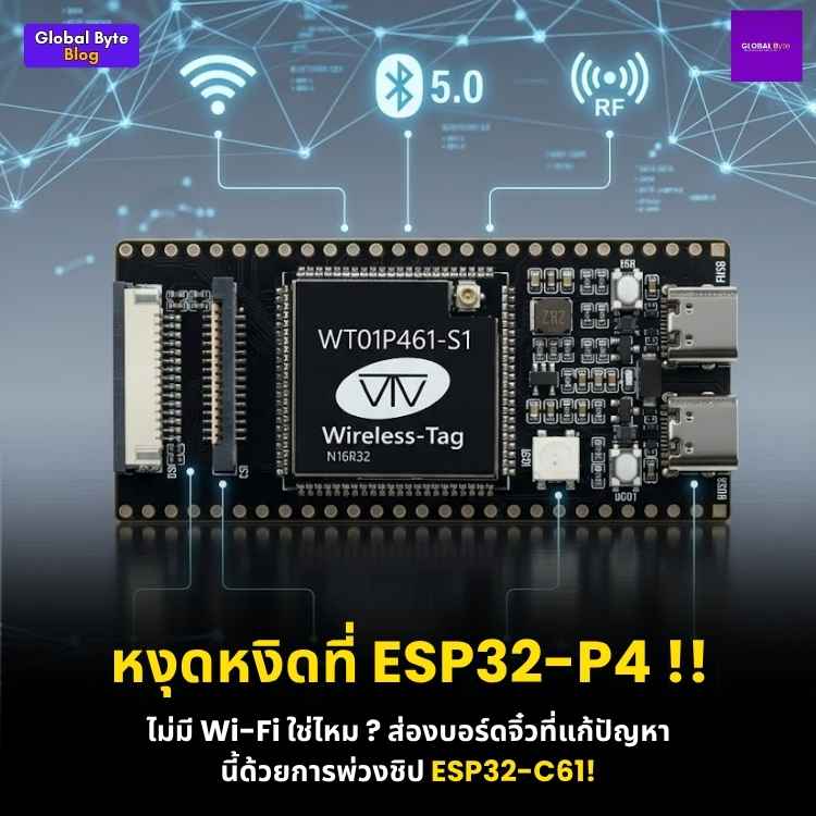รวมร่างสุดโหด! บอร์ด ESP32P4C61-TINY จับคู่ชิป ESP32-P4 และ C61 ไว้ในตัวเดียว