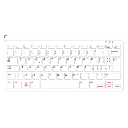 ด้านหลัง Raspberry Pi 400 Italian Keyboard