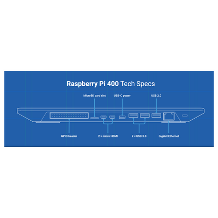 กล่อง Raspberry Pi 400 Italian Keyboard