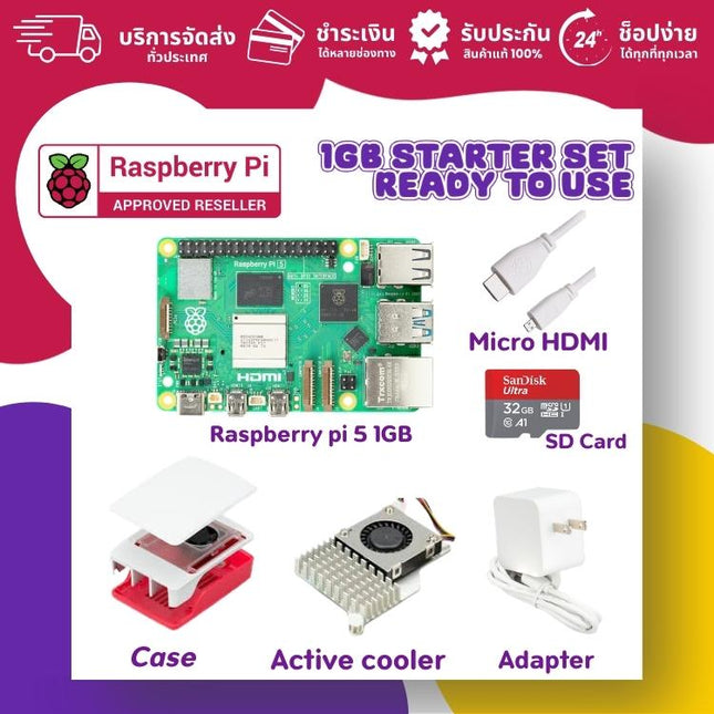 Raspberry Encime Set Raspberry Pi ในราคาที่ดีกว่าจาก Global Byte – บริษัท โกลบอลโทรนิค ...