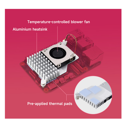Raspberry Pi 5 Active cooler กล่องบรรจุภัณฑ์