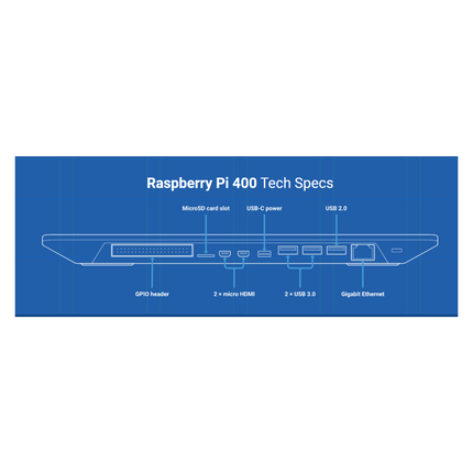 กล่องบรรจุ Raspberry Pi 400 EU Set