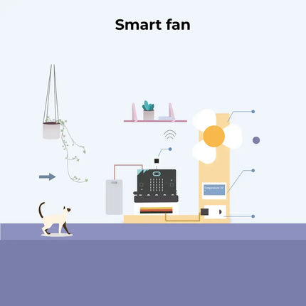การจำลองบ้านอัจฉริยะ Elecfreaks Smart Home