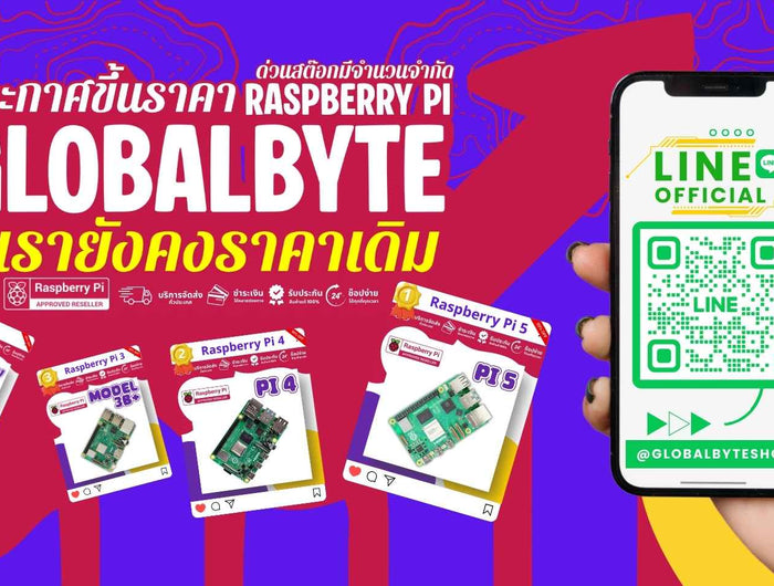 Announcement of fixed price Globalbyte