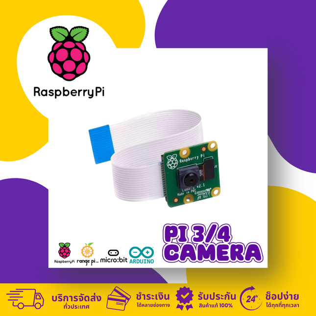 RPI 8MP CAMERA BOARD