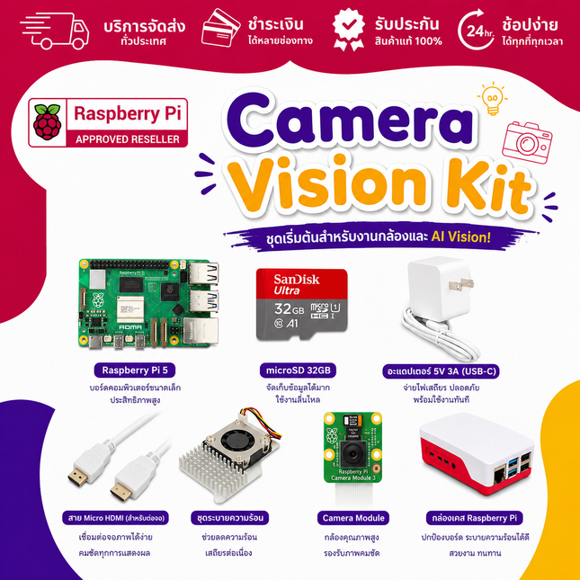 บริษัท โกลบอลโทรนิค อินเตอร์เทรด จำกัด Camera_Vision_Kit