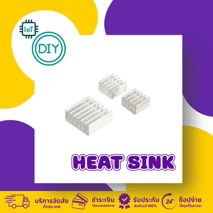Heat Sink For RPI