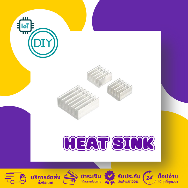 Heat Sink For RPI
