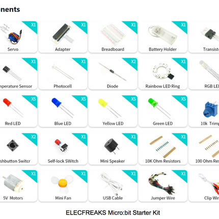 ผังวงจร Elecfreaks Micro:bit Starter Kit