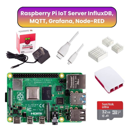 Project Raspberry Pi IoT Server InfluxDB, MQTT, Grafana, Node - RED - บริษัท โกลบอลโทรนิค อินเตอร์เทรด จํากัด