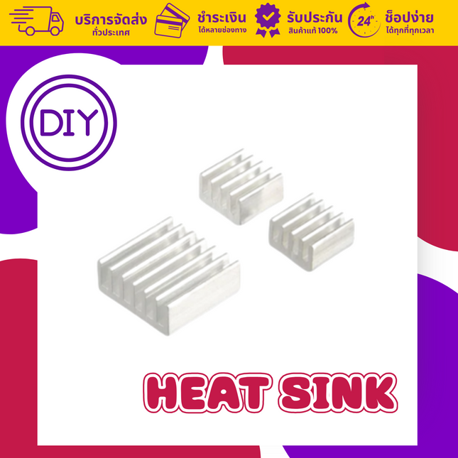Heat Sink For RPI