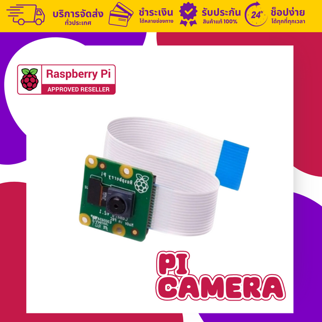 RPI 8MP CAMERA BOARD