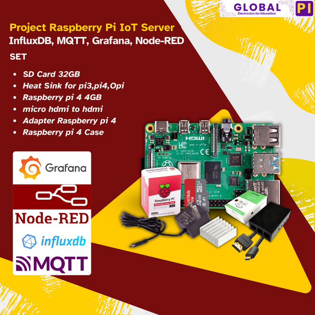 โปรเจกต์ Raspberry Pi IoT Server InfluxDB MQTT Grafana Node-RED