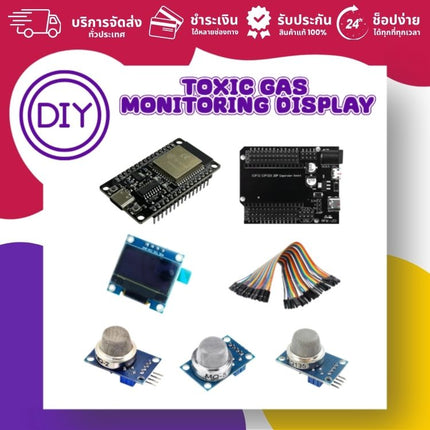 หน้าจอวัดแก๊สพิษ Toxic Gas Monitoring Display - บริษัท โกลบอลโทรนิค อินเตอร์เทรด จำกัด
