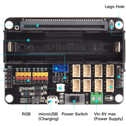 KittenBot Robotbit expansion board พร้อมพอร์ตต่างๆ