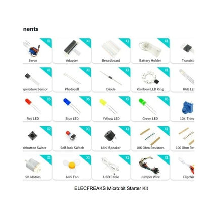 Elecfreaks Microbit Starter Kit - บริษัท โกลบอลโทรนิค อินเตอร์เทรด จํากัด
