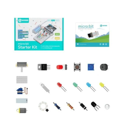 Elecfreaks Microbit Starter Kit - บริษัท โกลบอลโทรนิค อินเตอร์เทรด จํากัด